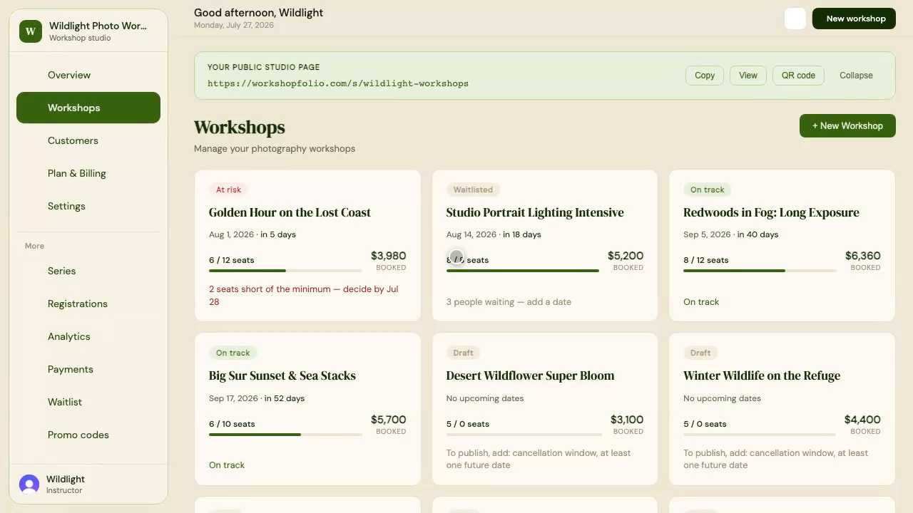 WorkshopFolio dashboard with a workshop flagged “At risk” — two seats short of its minimum, with time left to act