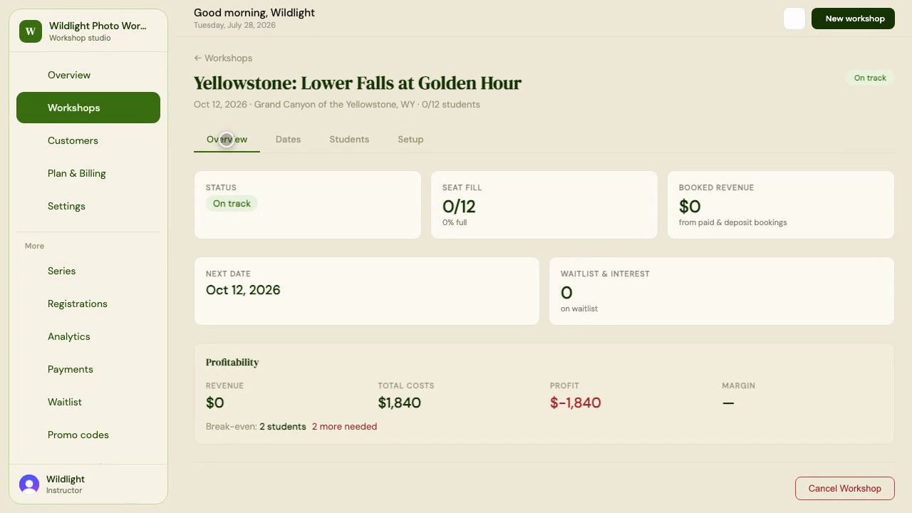 WorkshopFolio profitability view showing a new workshop breaking even at two students